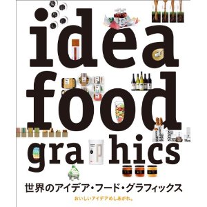 世界のアイデア・フード・グラフィックス